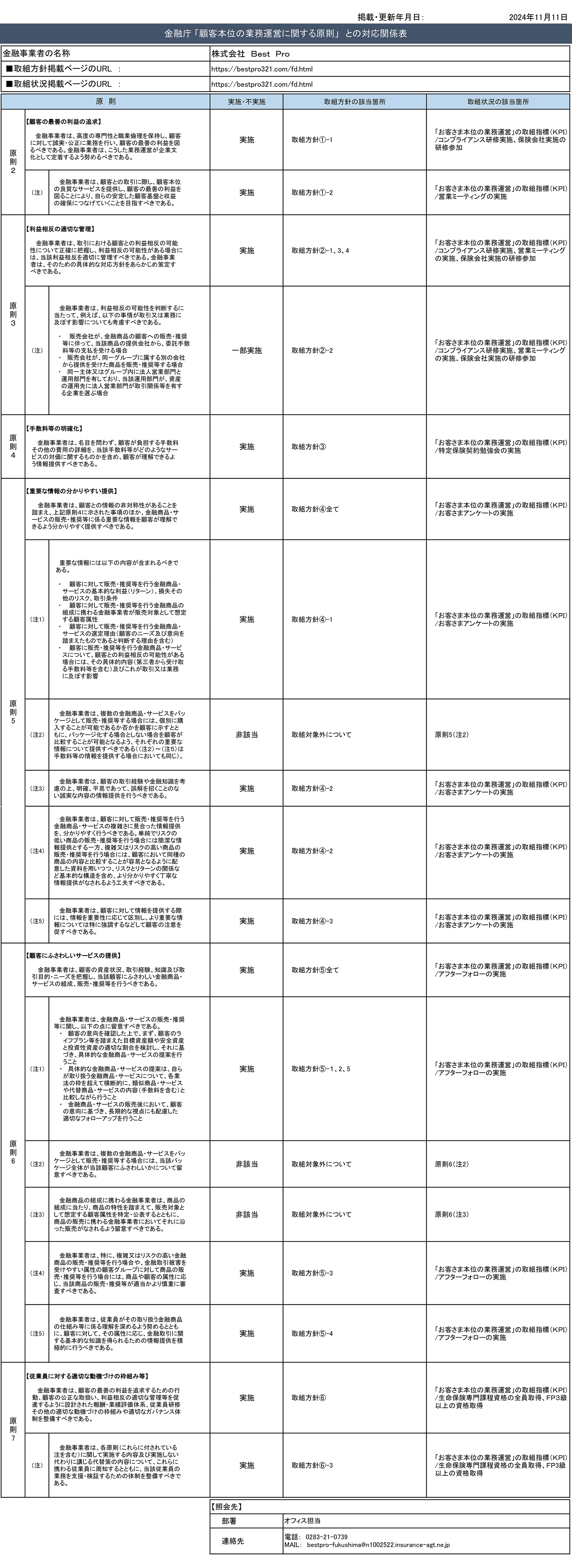 株式会社ベストプロロゴ